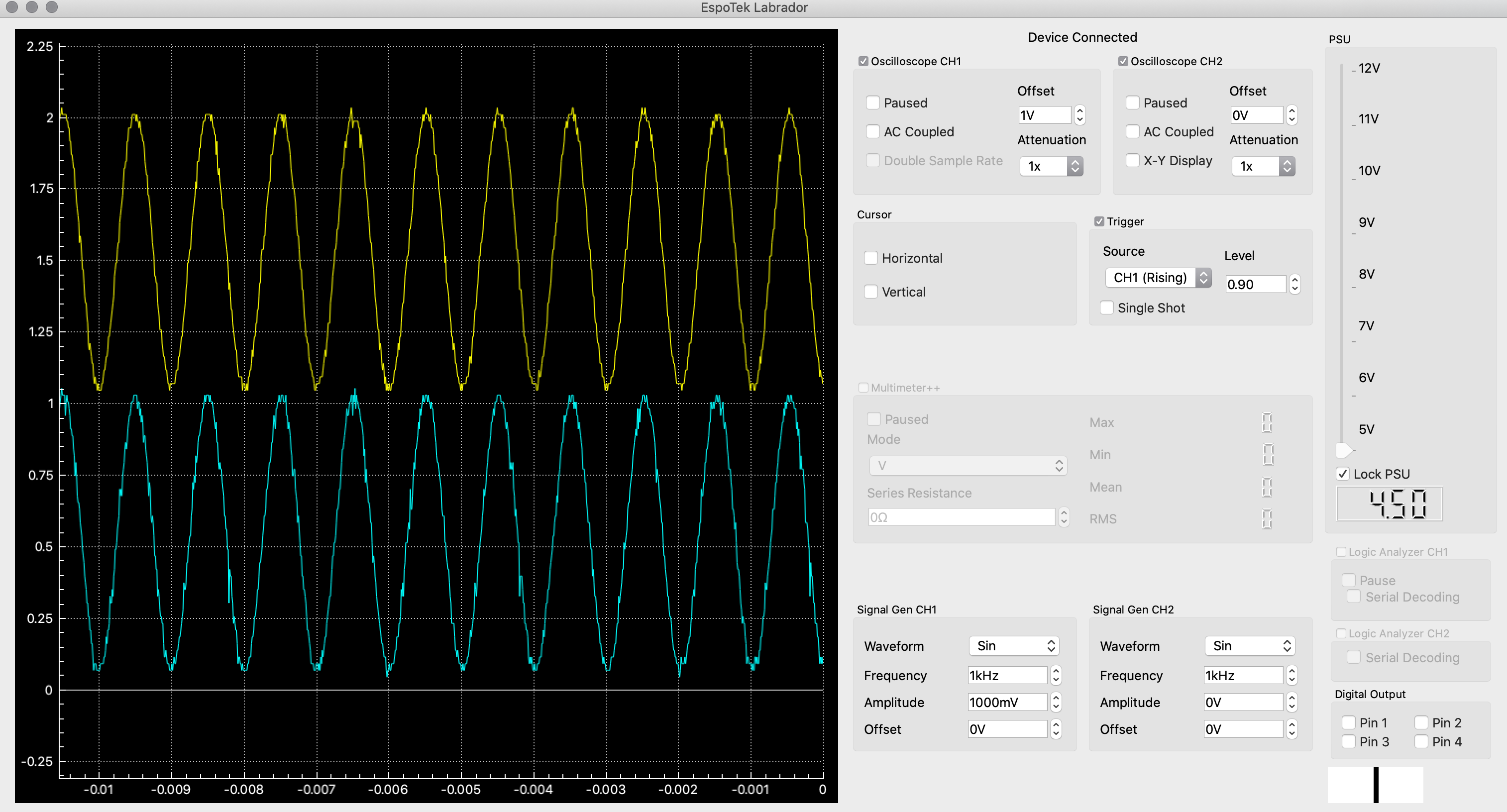 Labrador Application showing both Oscilloscope Channels
