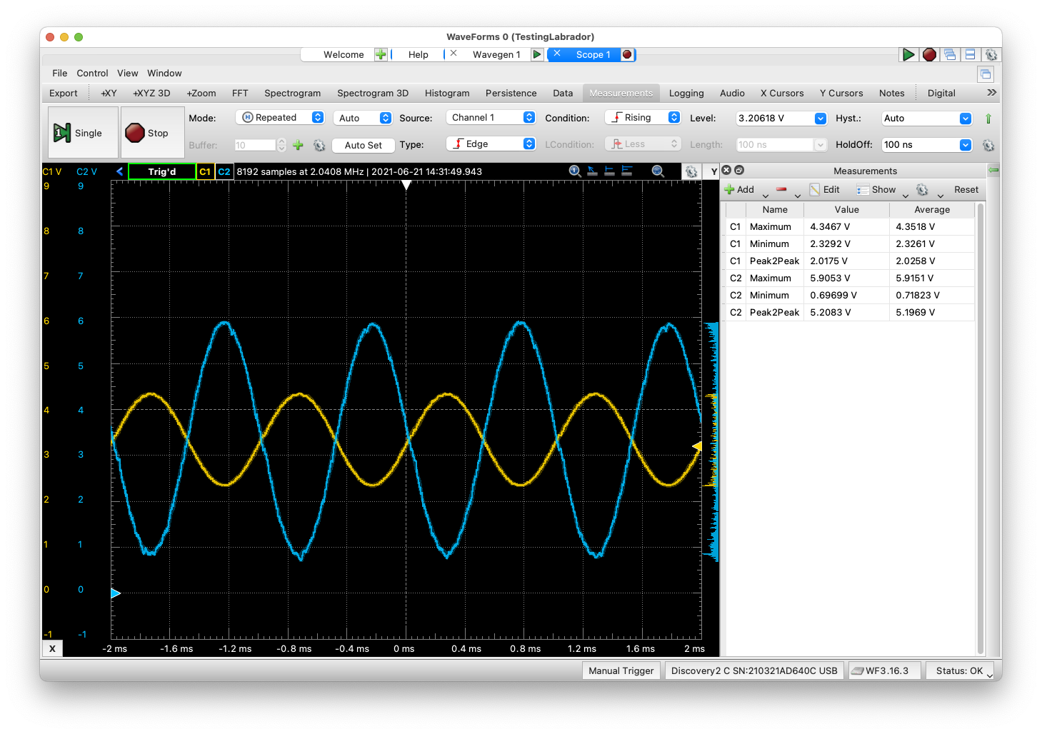 LM358-based inverting amplifier Time Domain Response measured using the AD2 Oscilloscope and Labrador Signal Generator (3.4V bias)