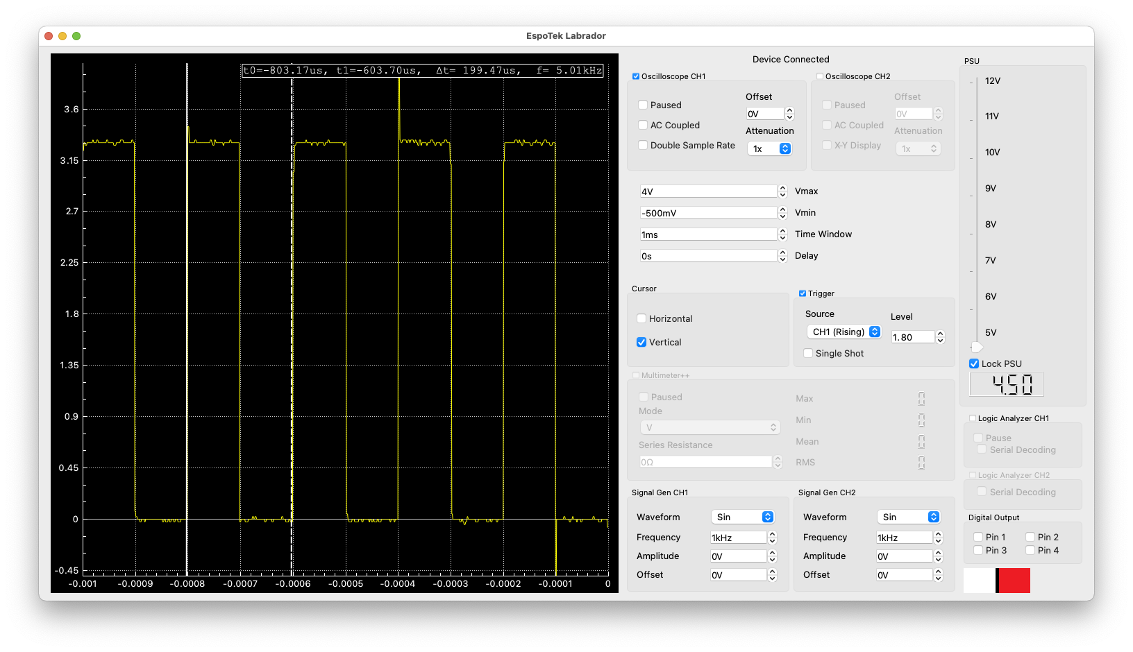 Labrador showing Pin21 with 5kHz signal