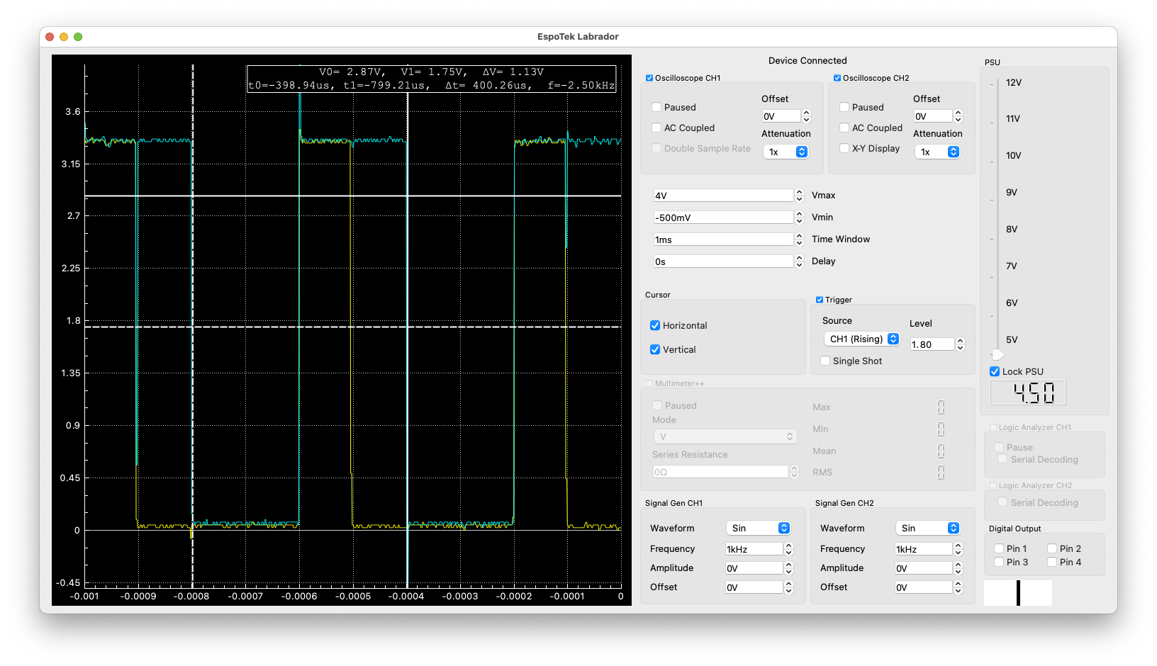 Labrador showing Pin14 with 2.5kHz signal