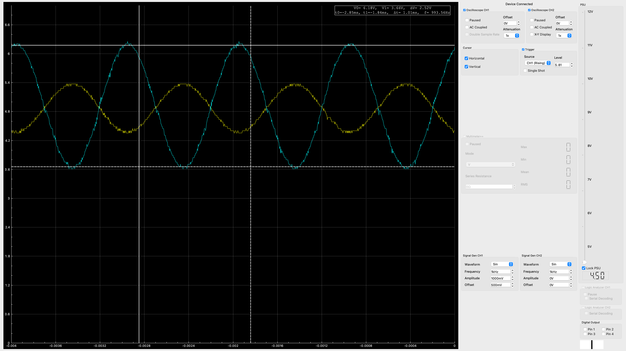 Labrador Application showing two Oscilloscope traces