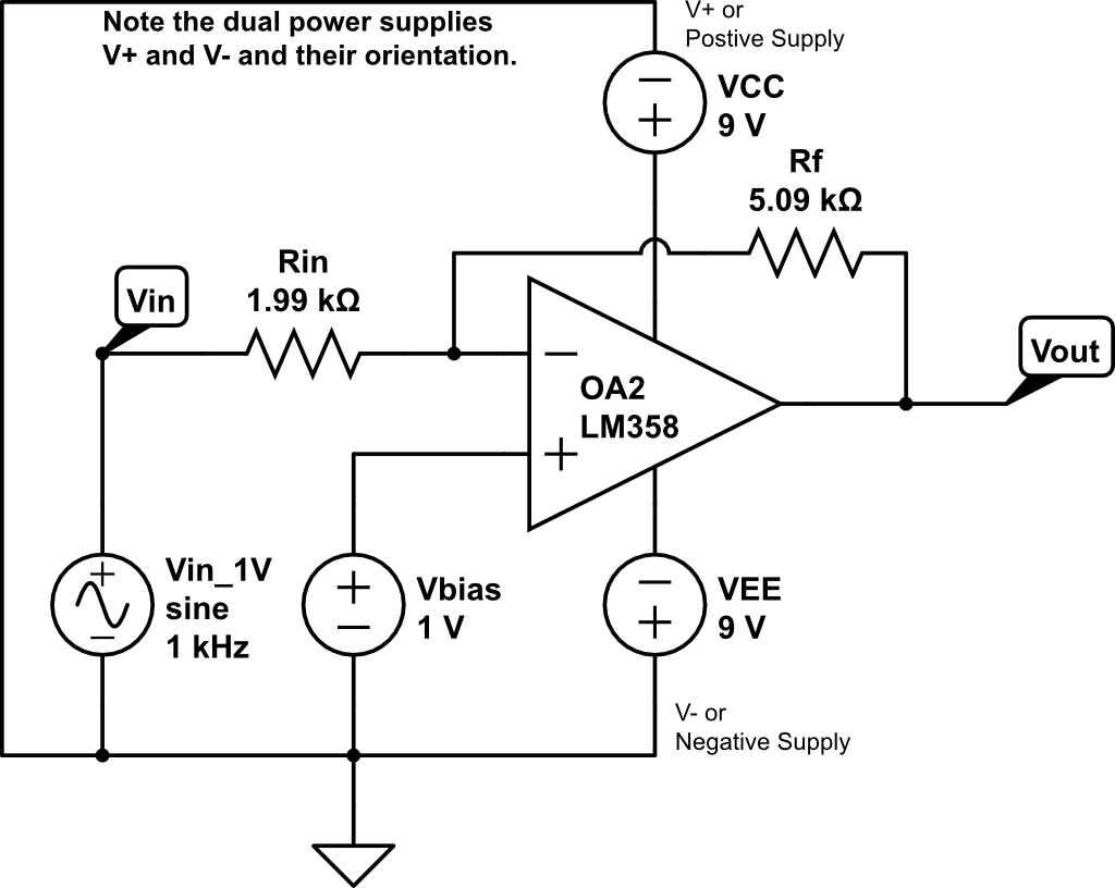 LM358-based inverting amplifier with dual supplies +/- 9V
