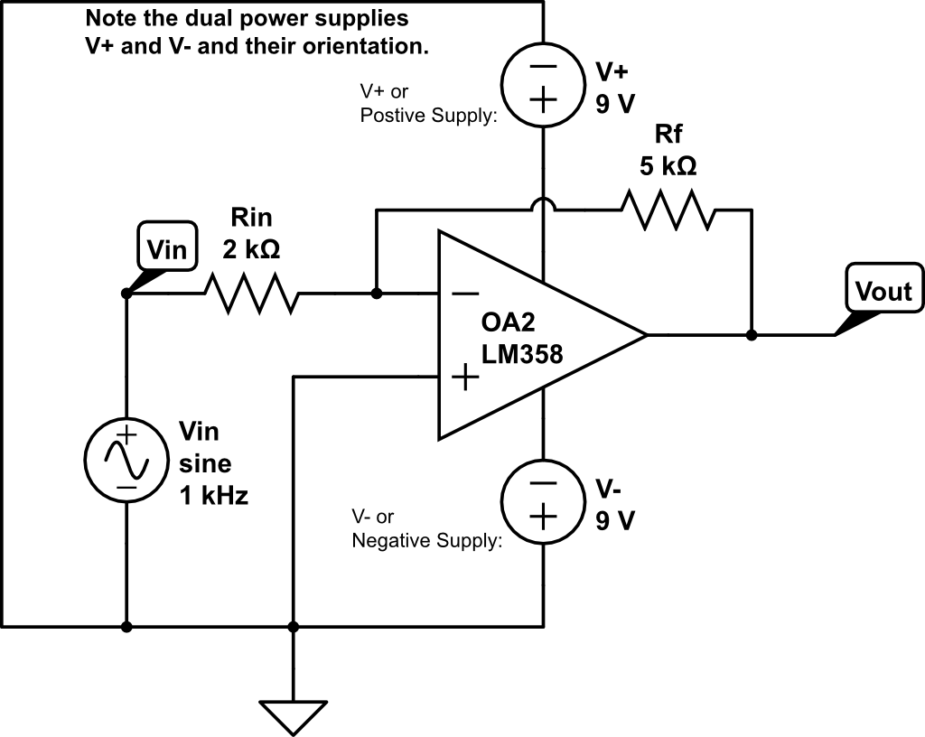 Inverting amplifier w/ dual supplies and no bias circuit