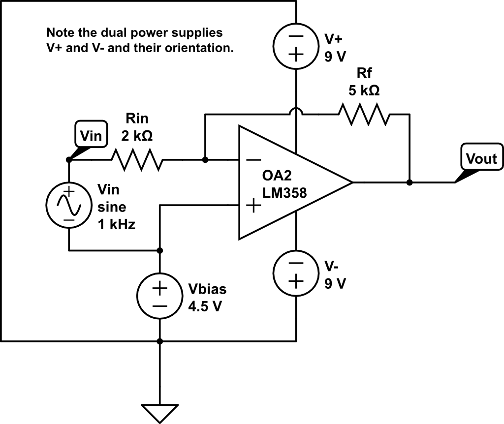 Inverting amplifier w/ dual supplies and 4.5V bias circuit