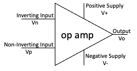 Simple op amp figure