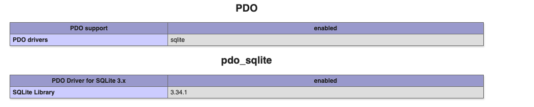 Scroll down the page to find the pdo section, confirm it looks like this