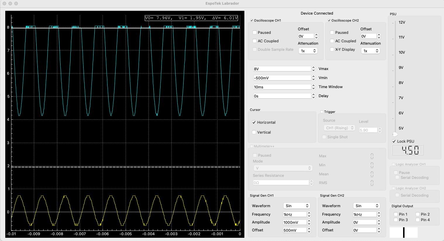 External 1Khz signal with bias and gain adjusted to show clipping of Vo